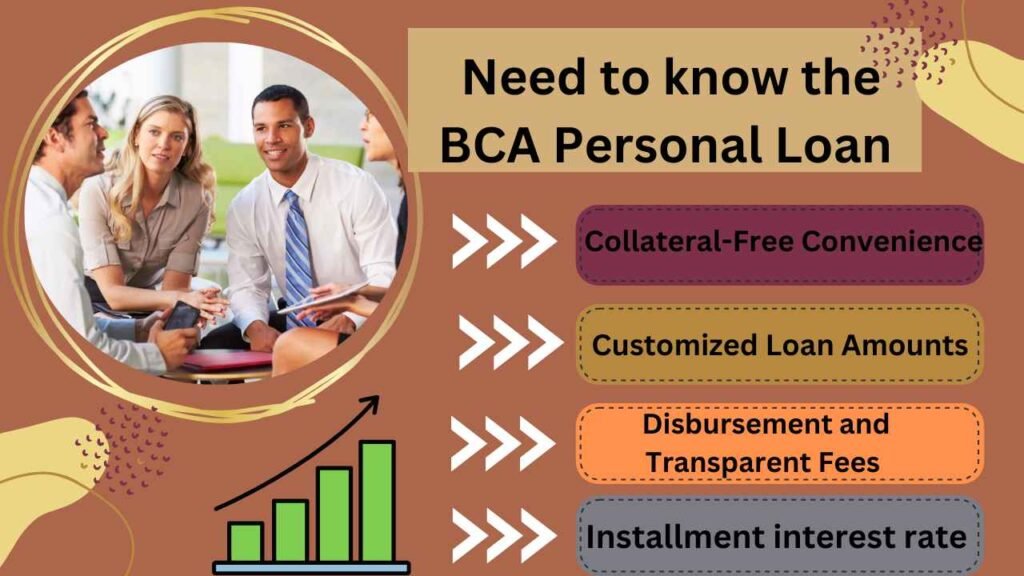 BCA Personal Loan Empowers Your Finances & Flexibility