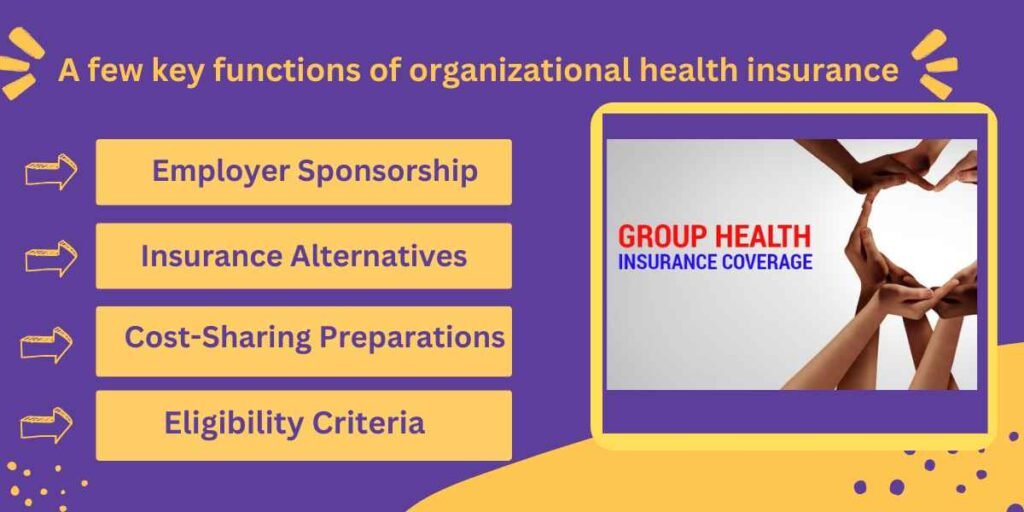 Definition, types, and benefits of Group Health insurance