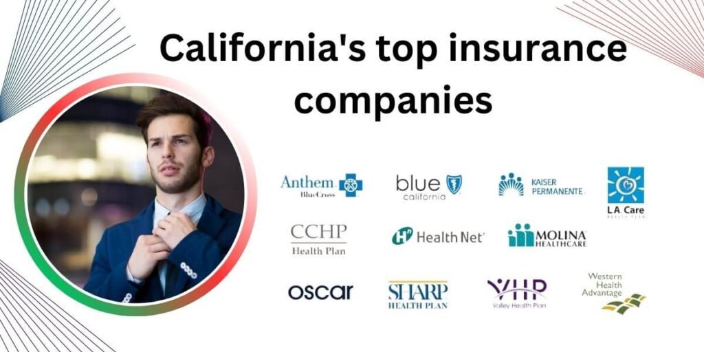 landscape of California securing the right insurance