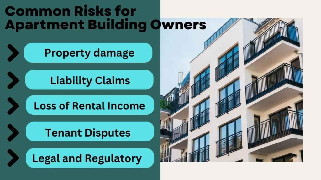 Briefly Guide To Apartment Building Insurance : With Types And Risks