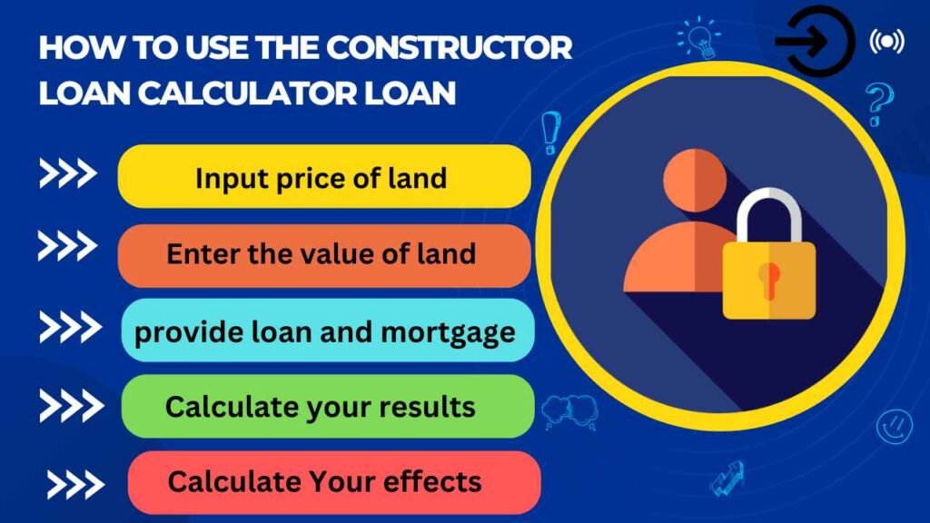 construction loan calculator IS an ESSENTIAL TOOL FOR US