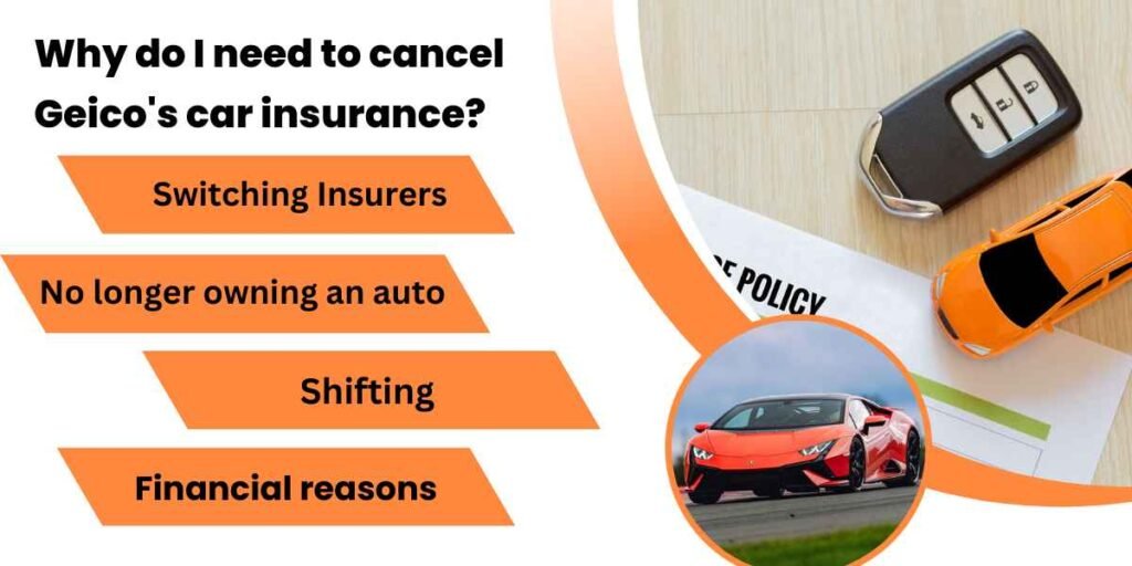 gain full knowledge of how to cancel Geico car insurance